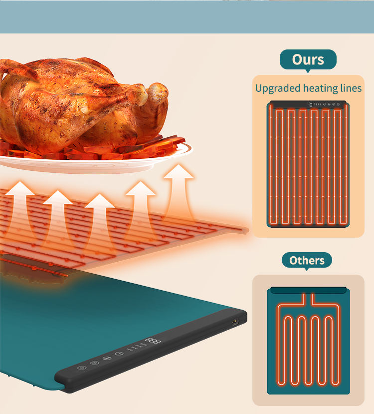 Coussin chauffant Flexible et pliable en Silicone, tapis chauffant pour aliments de cuisine, confortable et pratique