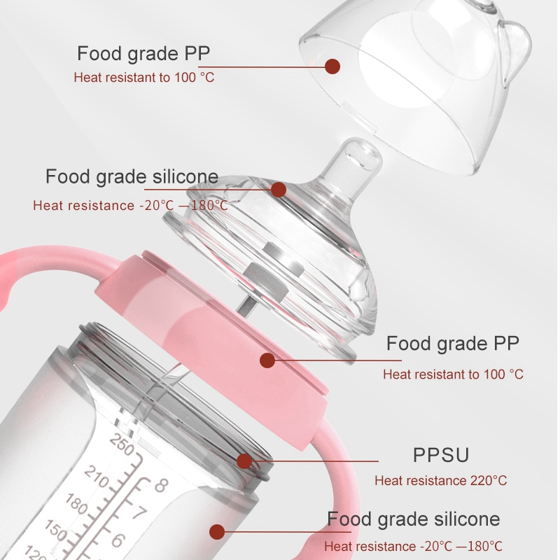 Biberons en silicone pour b&eacute;b&eacute;s – Sans BPA, pr&ecirc;ts &agrave; voyager