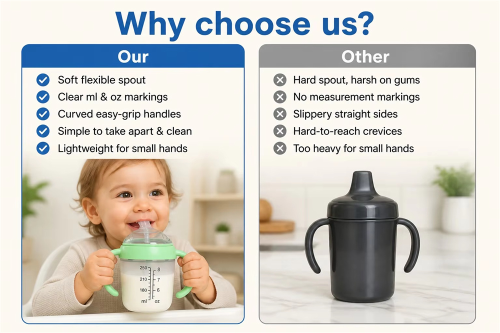 <span style='color:#2f4a52;'><span style='font-family:inter;'><strong>&iquest;Por qu&eacute; elegir nuestro biber&oacute;n de silicona para padres?</strong></span></span><link href='https://fonts.googleapis.com/css?family=Inter' rel='stylesheet' type='text/css' />