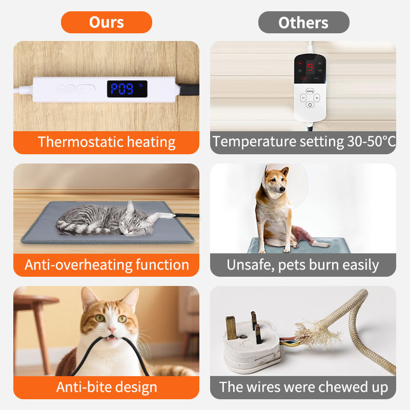 Wellfine 新着ペット加熱パッドインテリジェント温度防水シリコーンマットヒートパッドペット