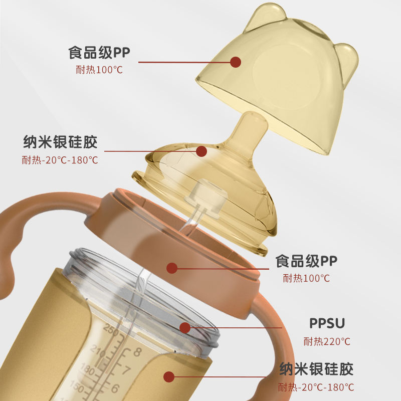 Juego de biberones de silicona sin BPA personalizados de f&aacute;brica OEM, capacidad de 150 ml con patr&oacute;n impreso durante 0-12 meses