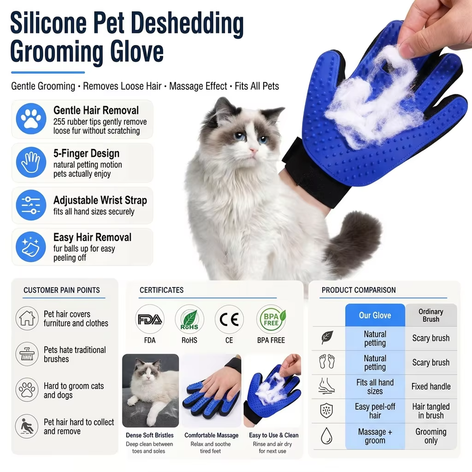 Guante de encargo del cepillo de Deshedding de Guantes De Mascotas del guante de la preparaci&oacute;n del animal dom&eacute;stico de los guantes del removedor del pelo del animal dom&eacute;stico del silic&oacute;n